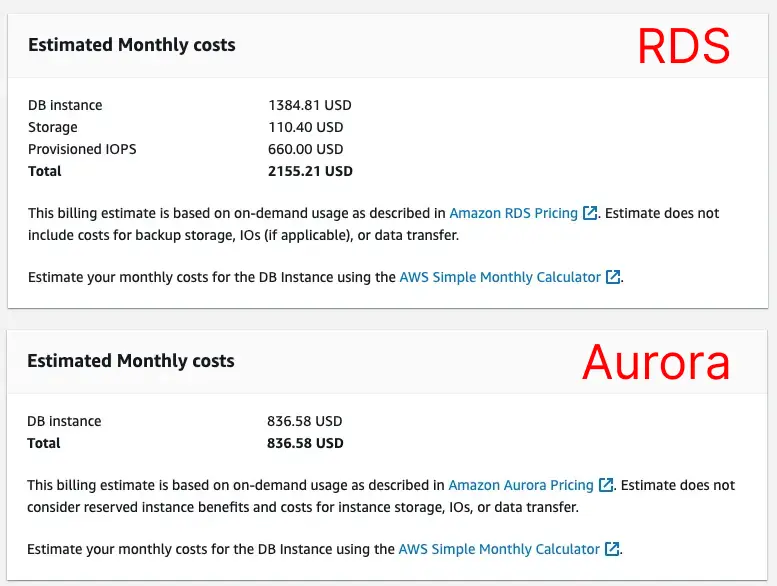 pricing-rds-aurora