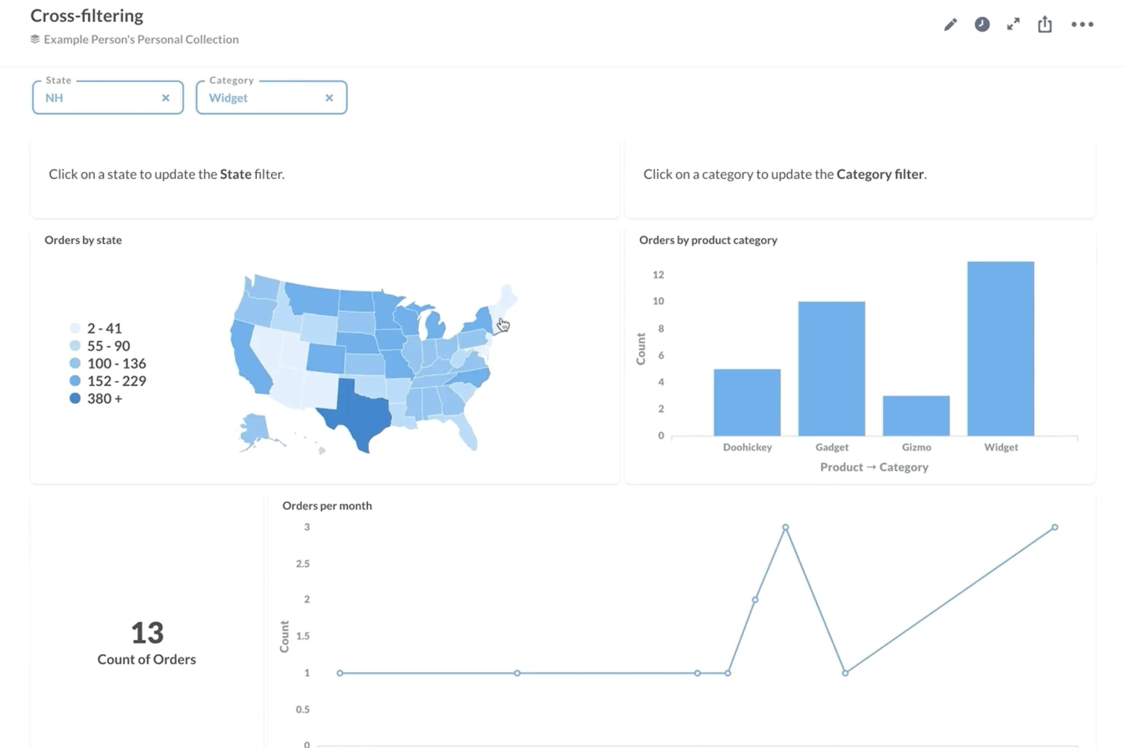 mb-dashboard