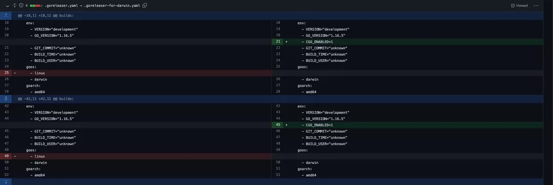 goreleaser-configuration-darwin