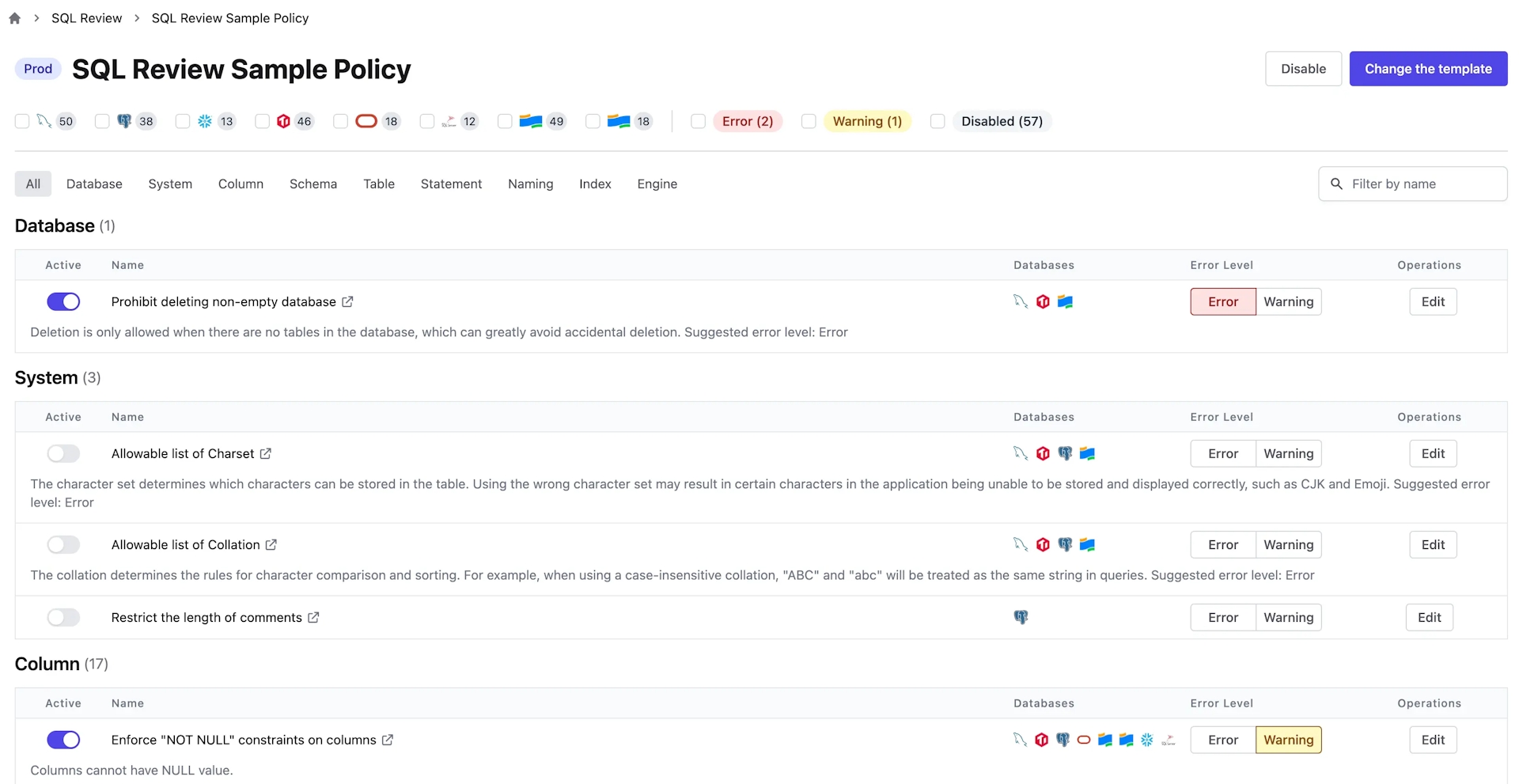 bb-sql-review-sample-policy