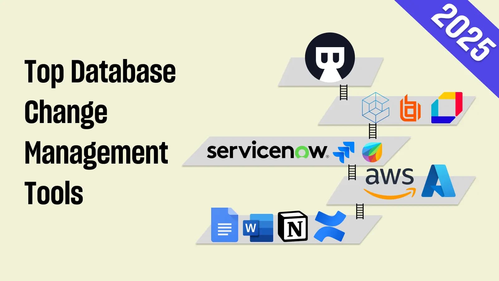 Top Database Change Management Tools in 2025